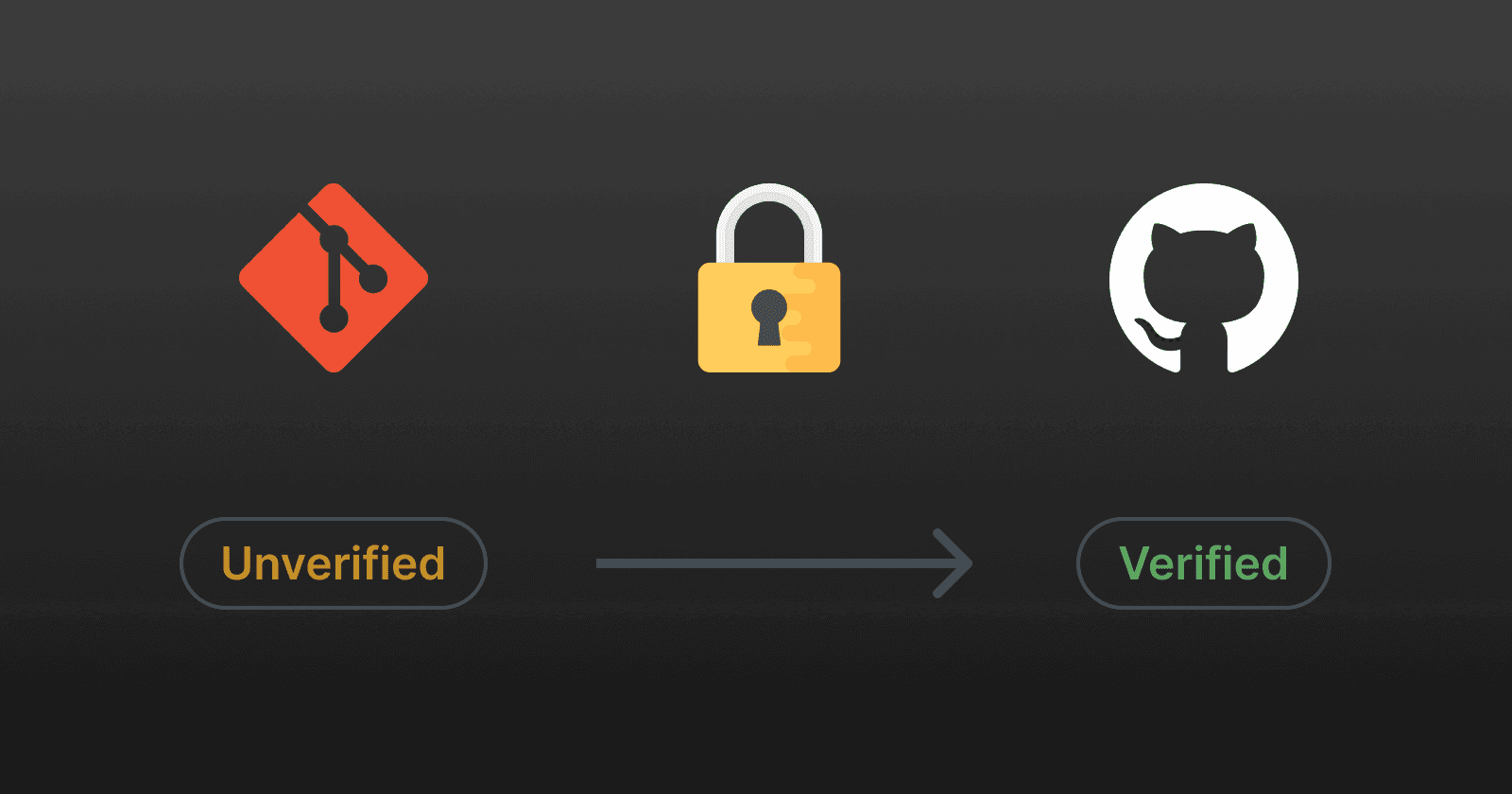 Vos commits sont vulnérables : sécurisez-les au plus vite !